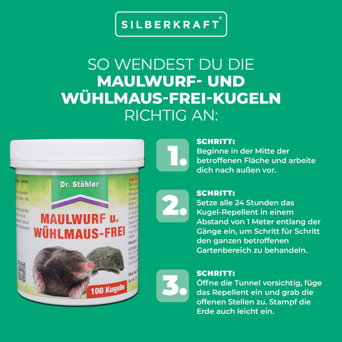 Maulwurf- und Wühlmaus-Frei: Erfolgreiche Vertreibung - Silberkraft
