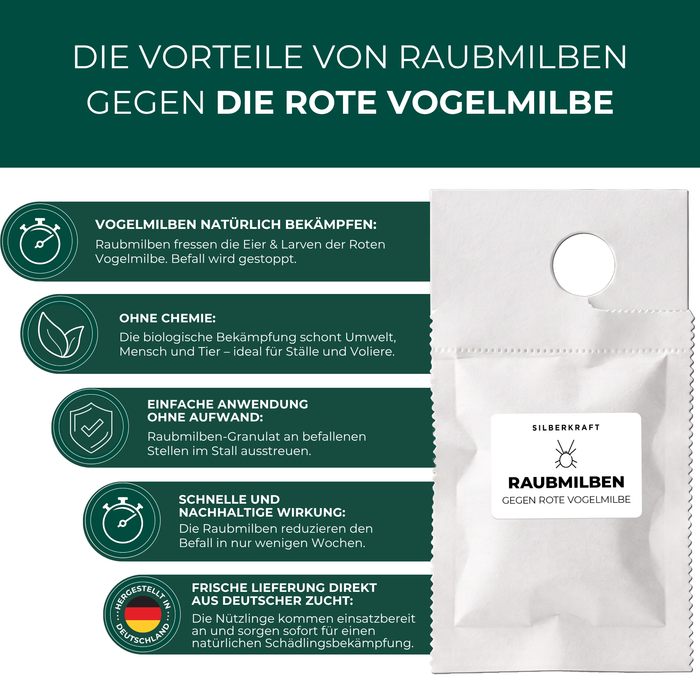Vorteile der Silberkraft Raubmilben gegen Rote Vogelmilbe: chemiefrei, einfach anzuwenden, aus deutscher Zucht