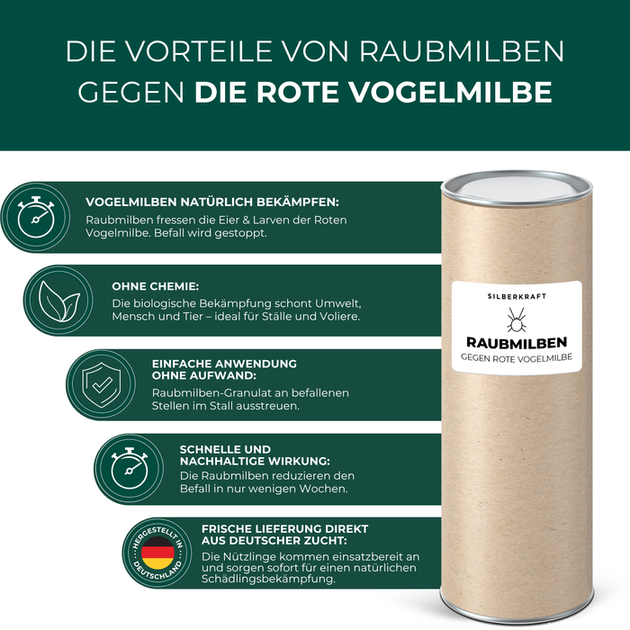 Raubmilben gegen Rote Vogelmilben - Silberkraft