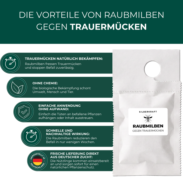 Vorteile der Silberkraft Raubmilben gegen Trauermücken im Überblick