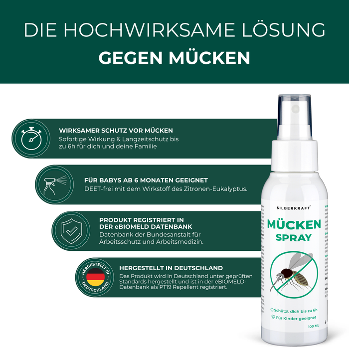 Mückenspray - Silberkraft