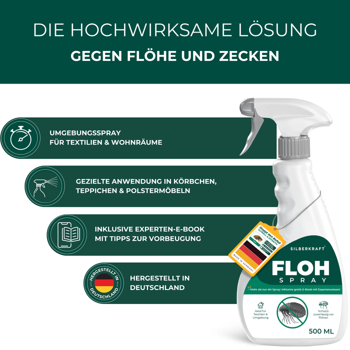 Hochwirksame Lösung gegen Flöhe und Zecken – Wirkmechanismus erklärt
