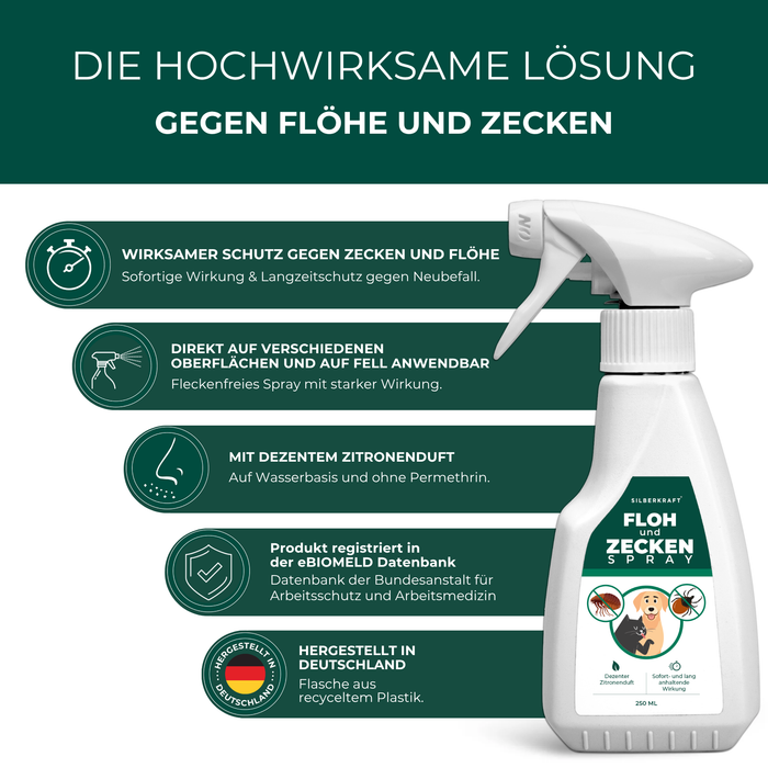 Floh- & Zeckenspray für Hunde und Katzen - Silberkraft