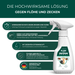 Floh- & Zeckenspray für Hunde und Katzen - Silberkraft