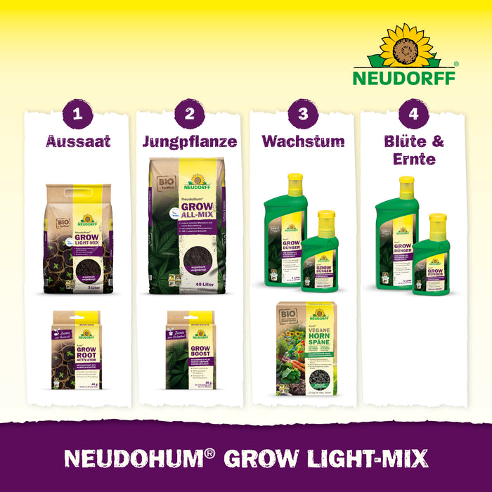 Neudorff NeudoHum Hochbeet- & GewächshausErde - Silberkraft