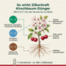 Kirschbaum-Dünger - info