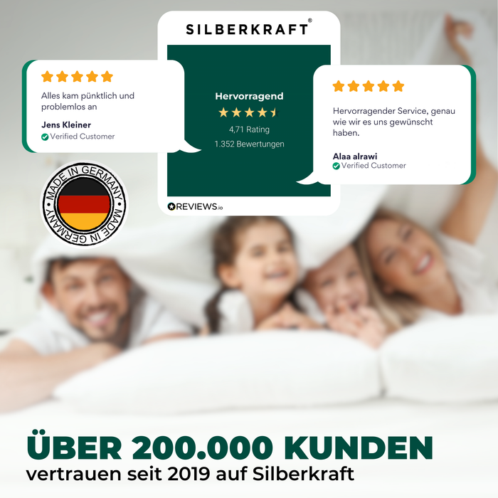 Kundenbewertungen und Vertrauenssiegel von Silberkraft für Schädlingsbekämpfung im Haushalt